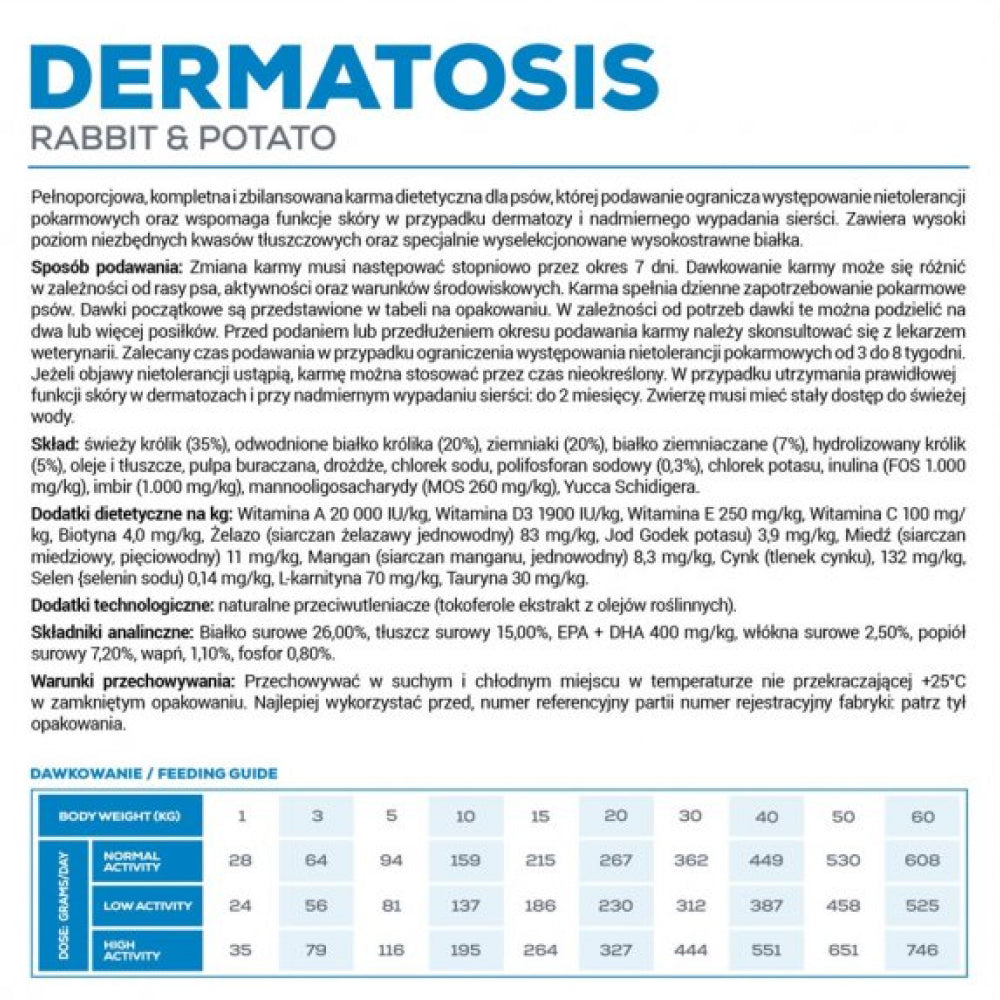 Dermatosis Rabbit & Potato Dog Dry Food