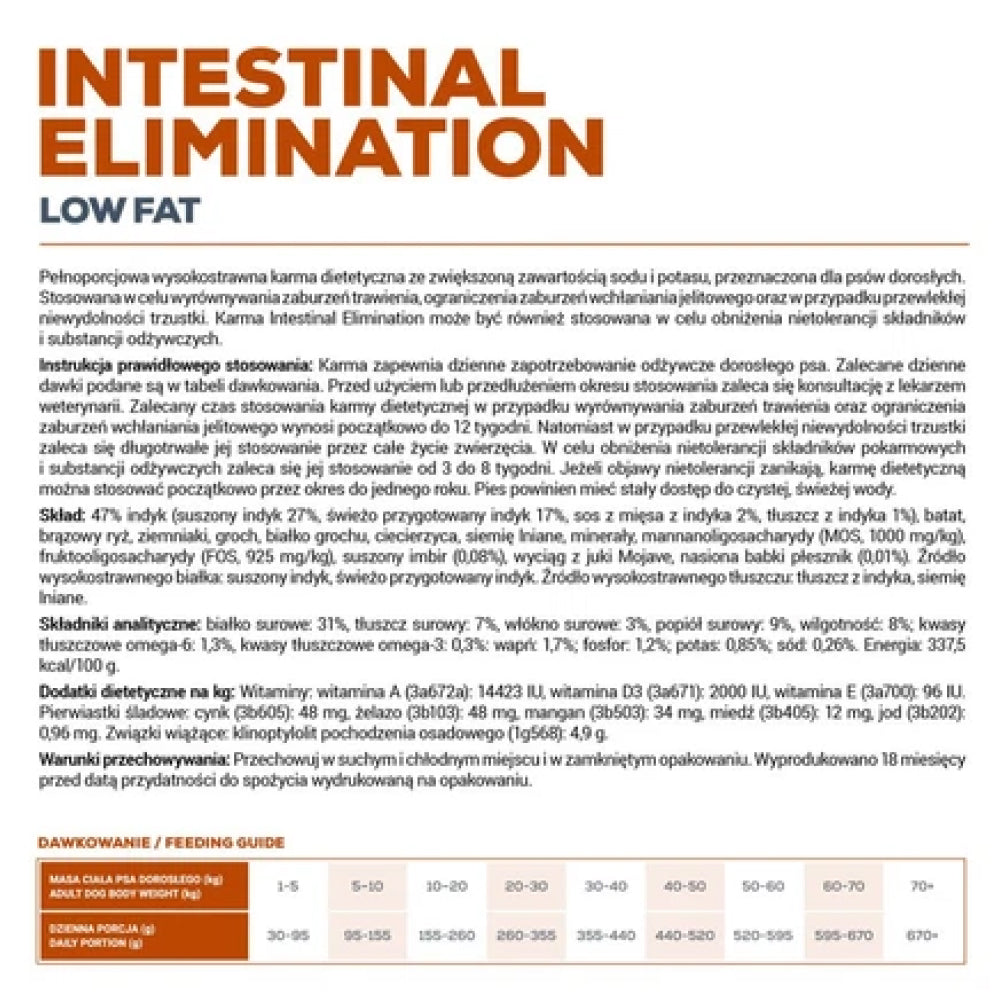 Intestinal Elimination Dog Dry Food