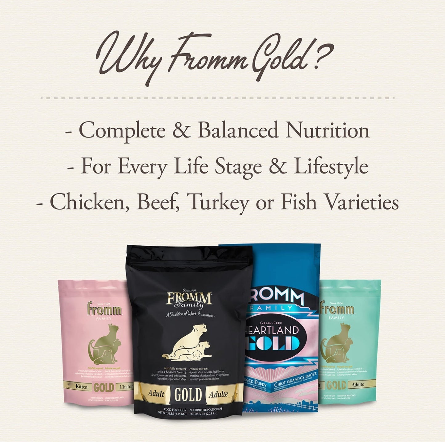 Fromm Gold Large Breed Weight Management Dry Dog Food